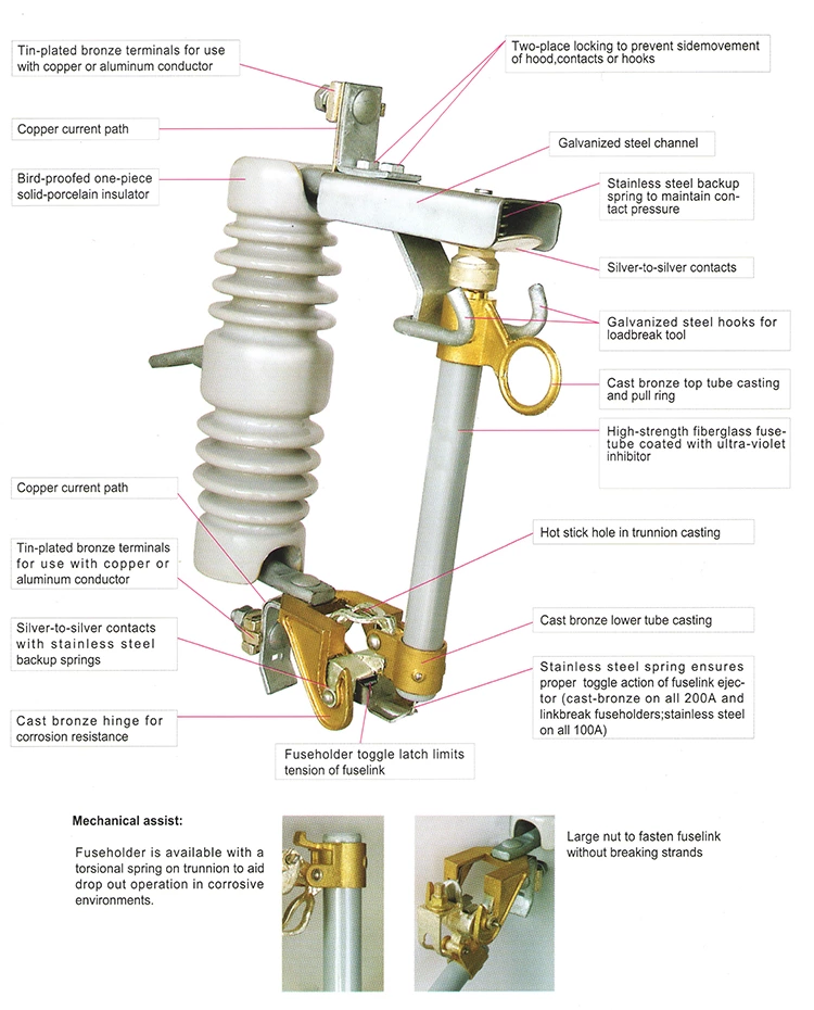 Coupure de fusible de coupure d'expulsion extérieure haute tension 10-30KV