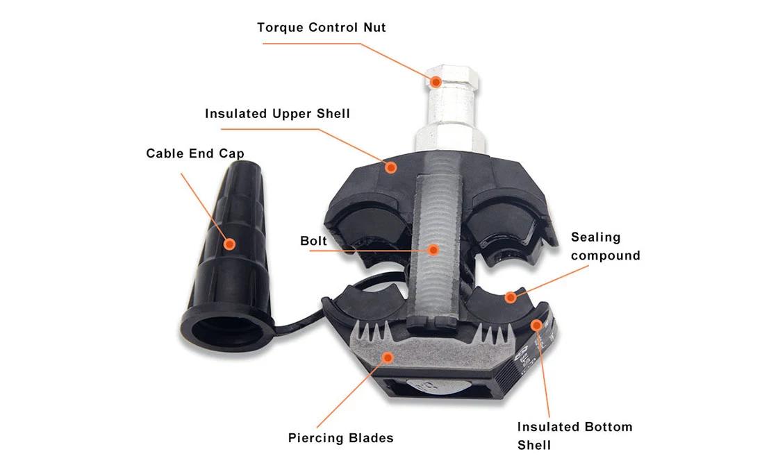 IPC3.1 Small Electric Insulation Piercing Connectors For Street Lighting