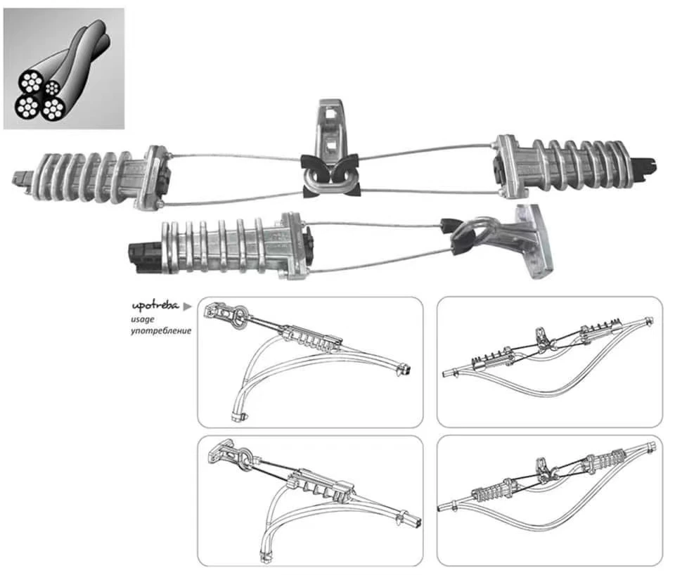 install dead end clamp