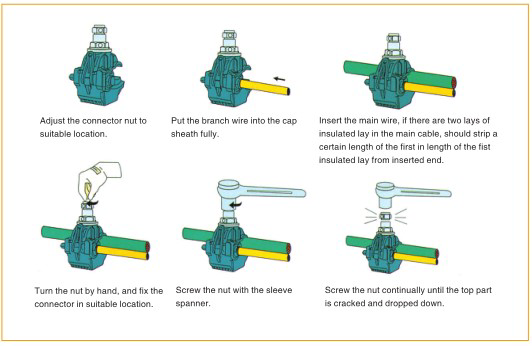 Installation of insulation puncture clamp